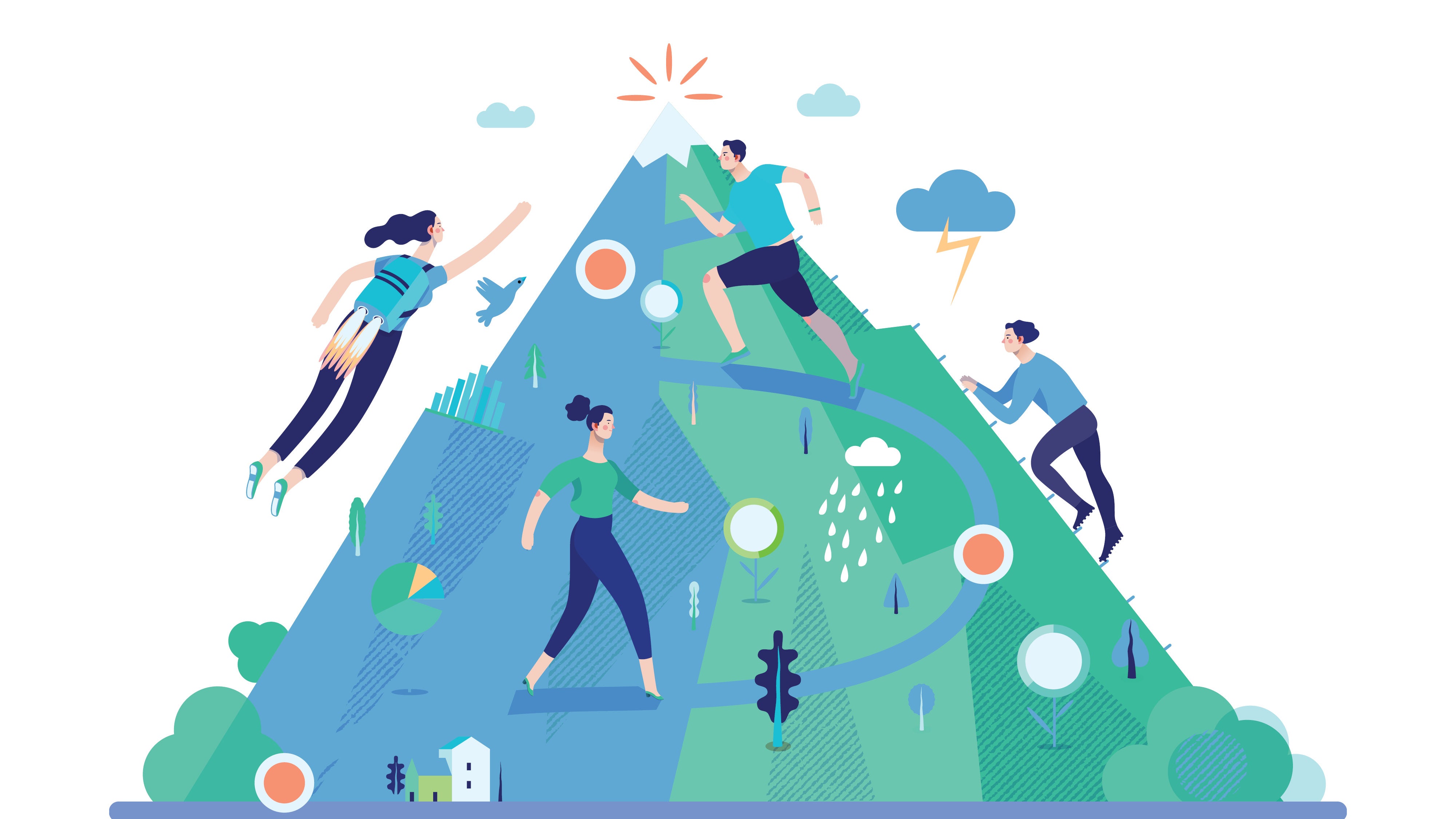 The 5 Foundations of Health