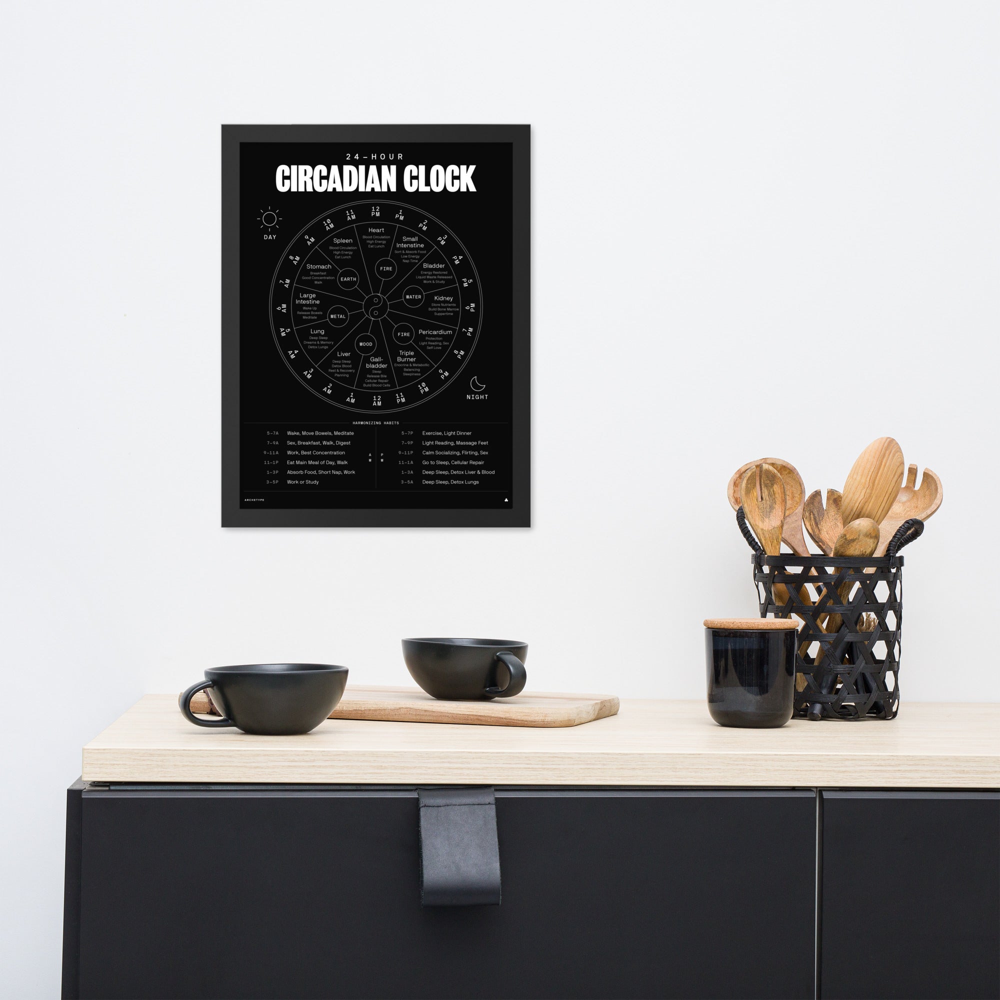24-Hour Circadian Clock
