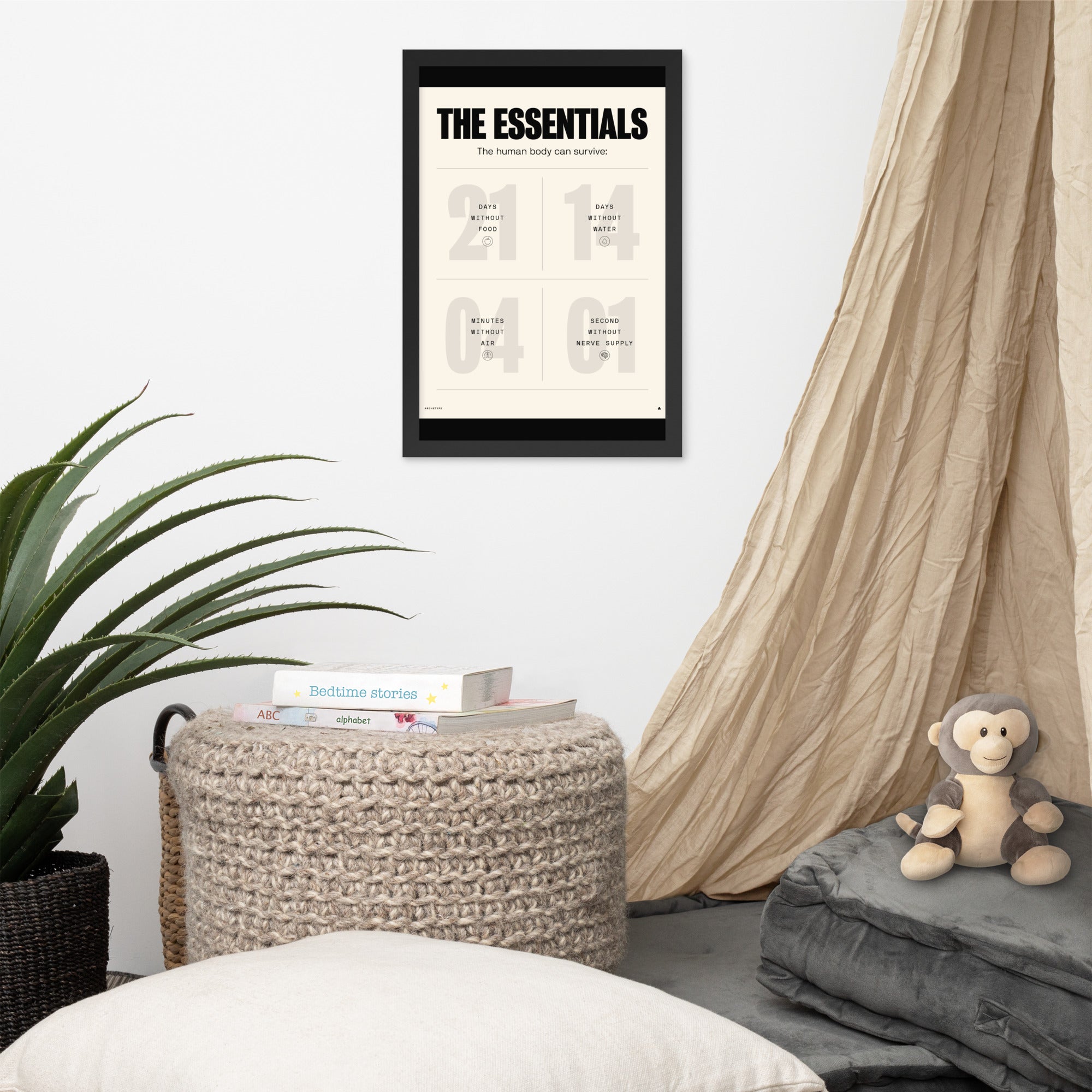 The Human Body Survival Essentials(Tan)