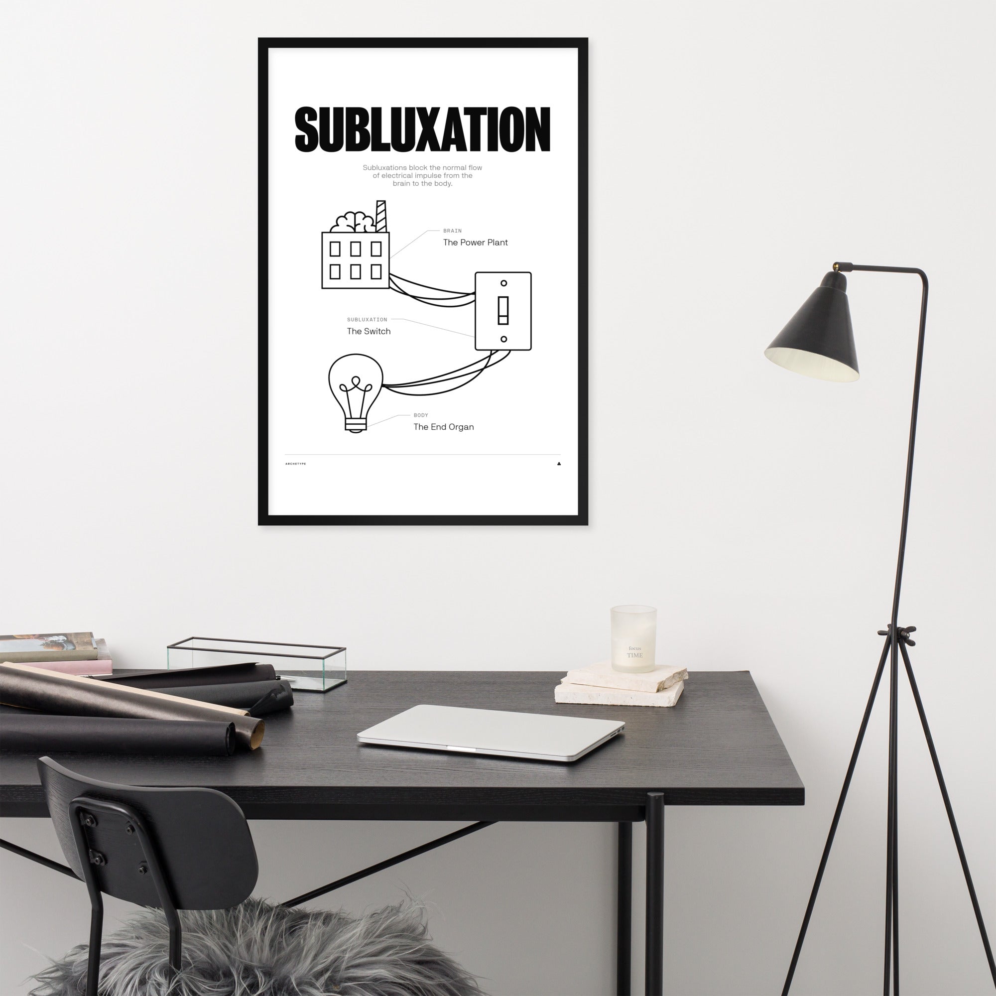 Subluxation(White)