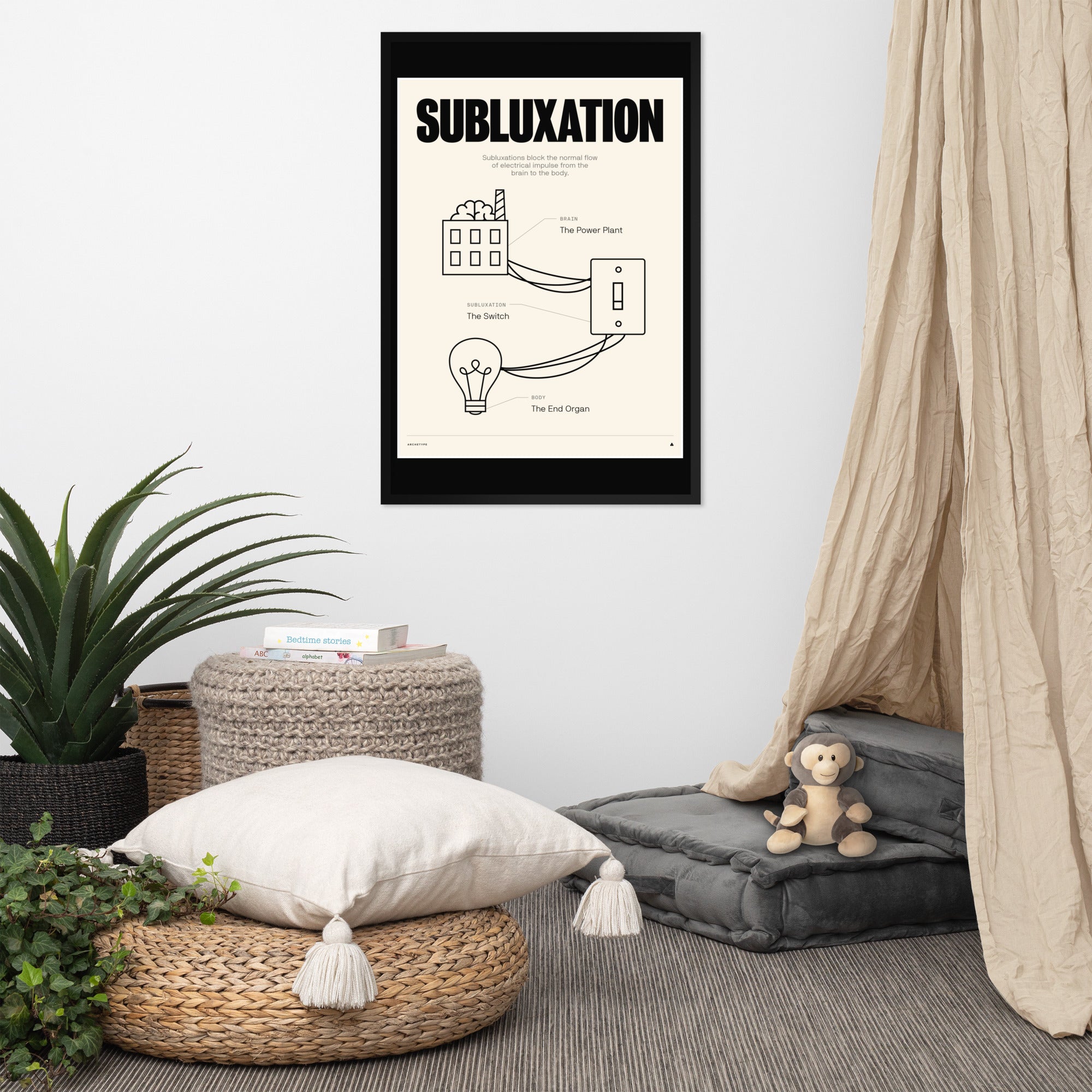Subluxation(Tan)