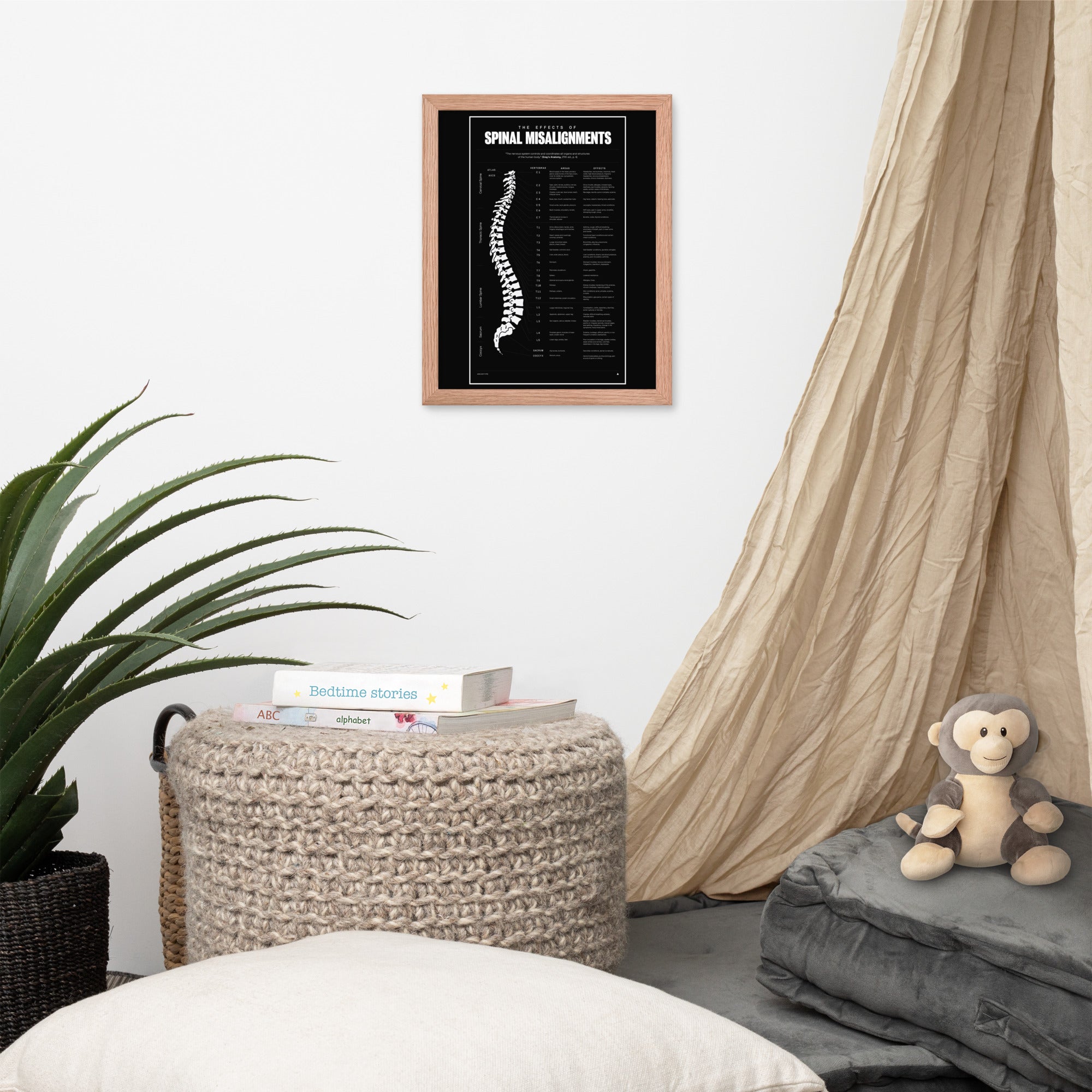 The Effects Of Spinal Misalignment(Black)