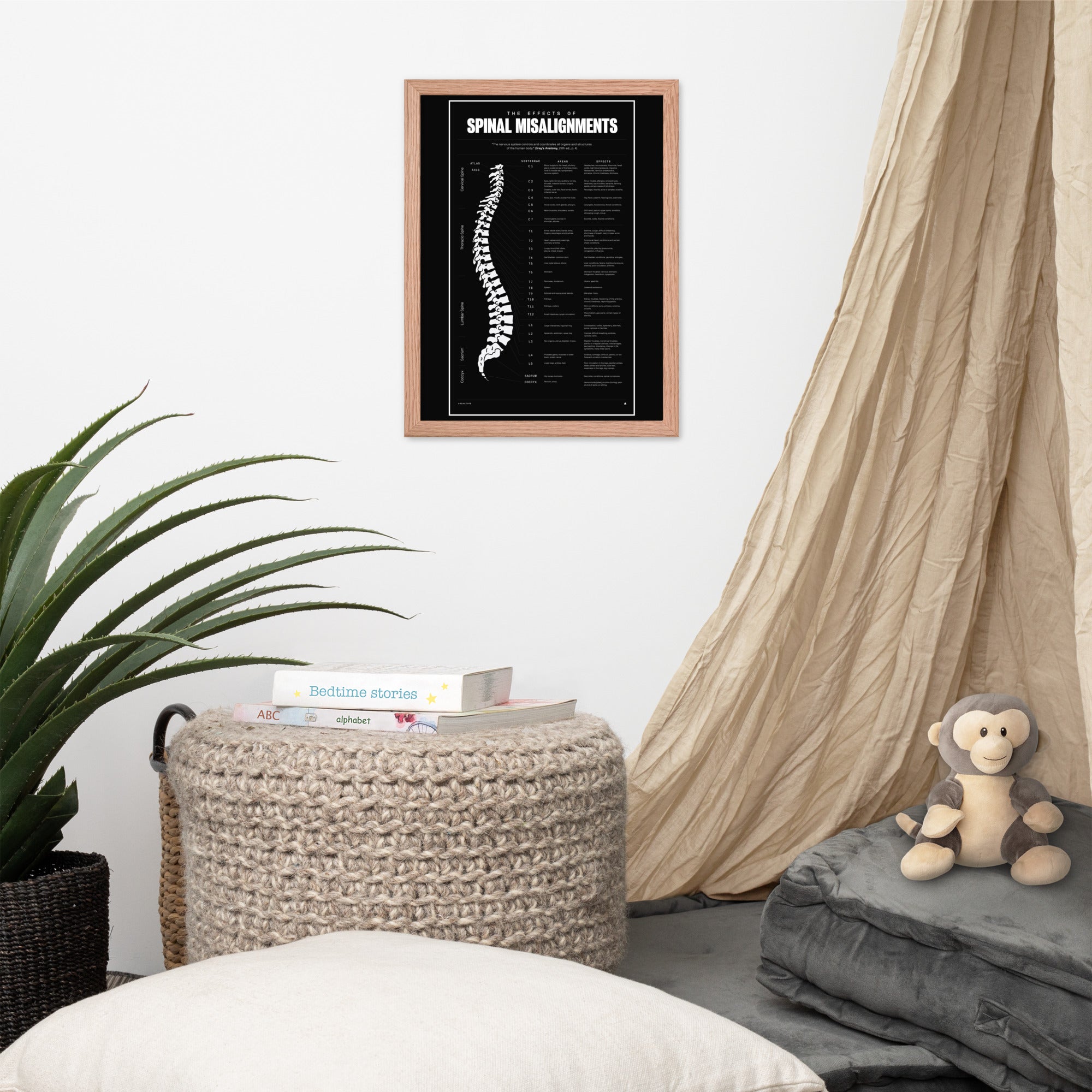 The Effects Of Spinal Misalignment(Black)