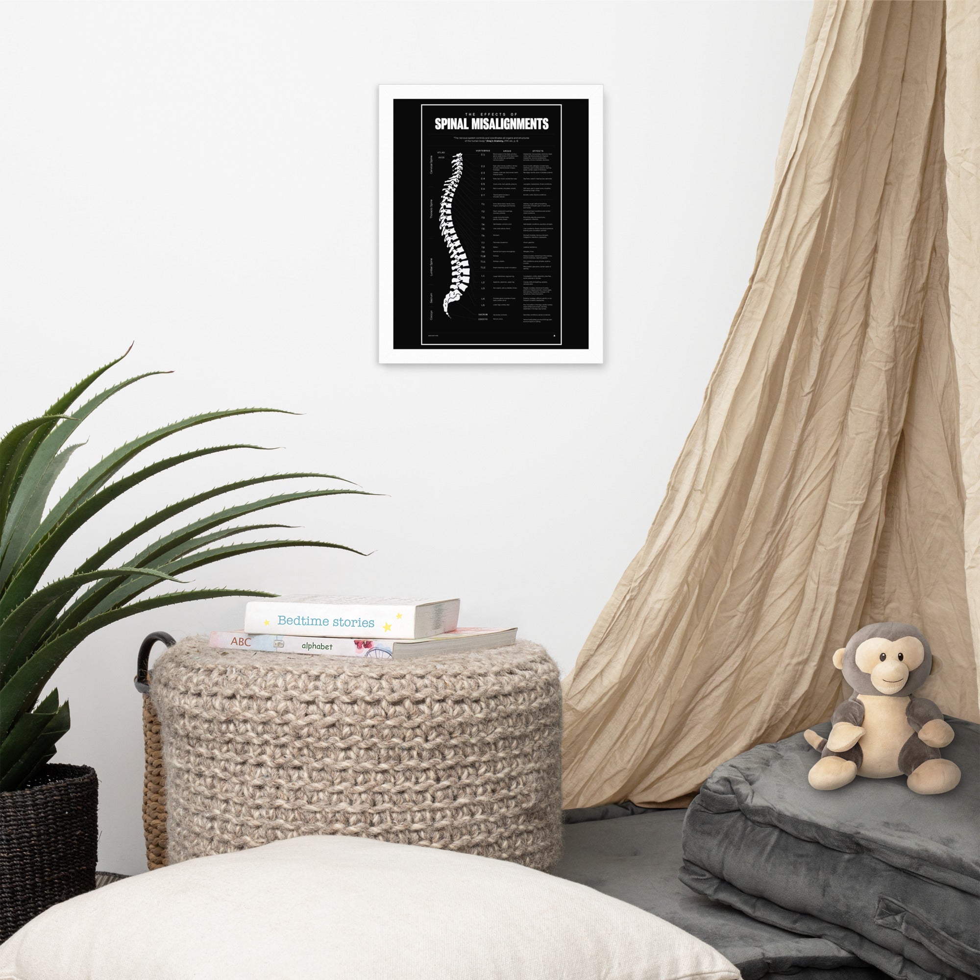 The Effects Of Spinal Misalignment(Black)