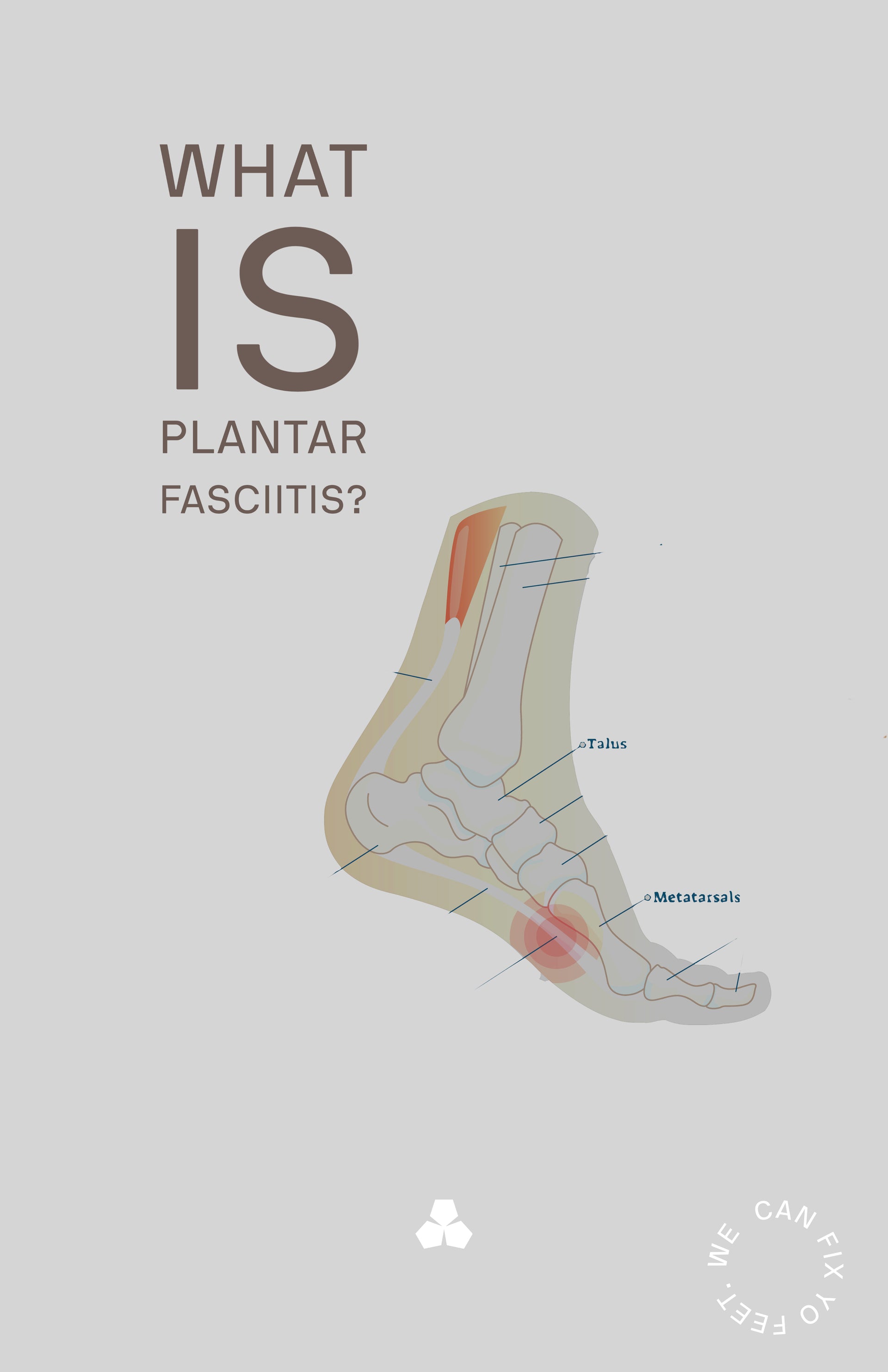 Do Your Feet Hurt In The Morning? Archetype Health