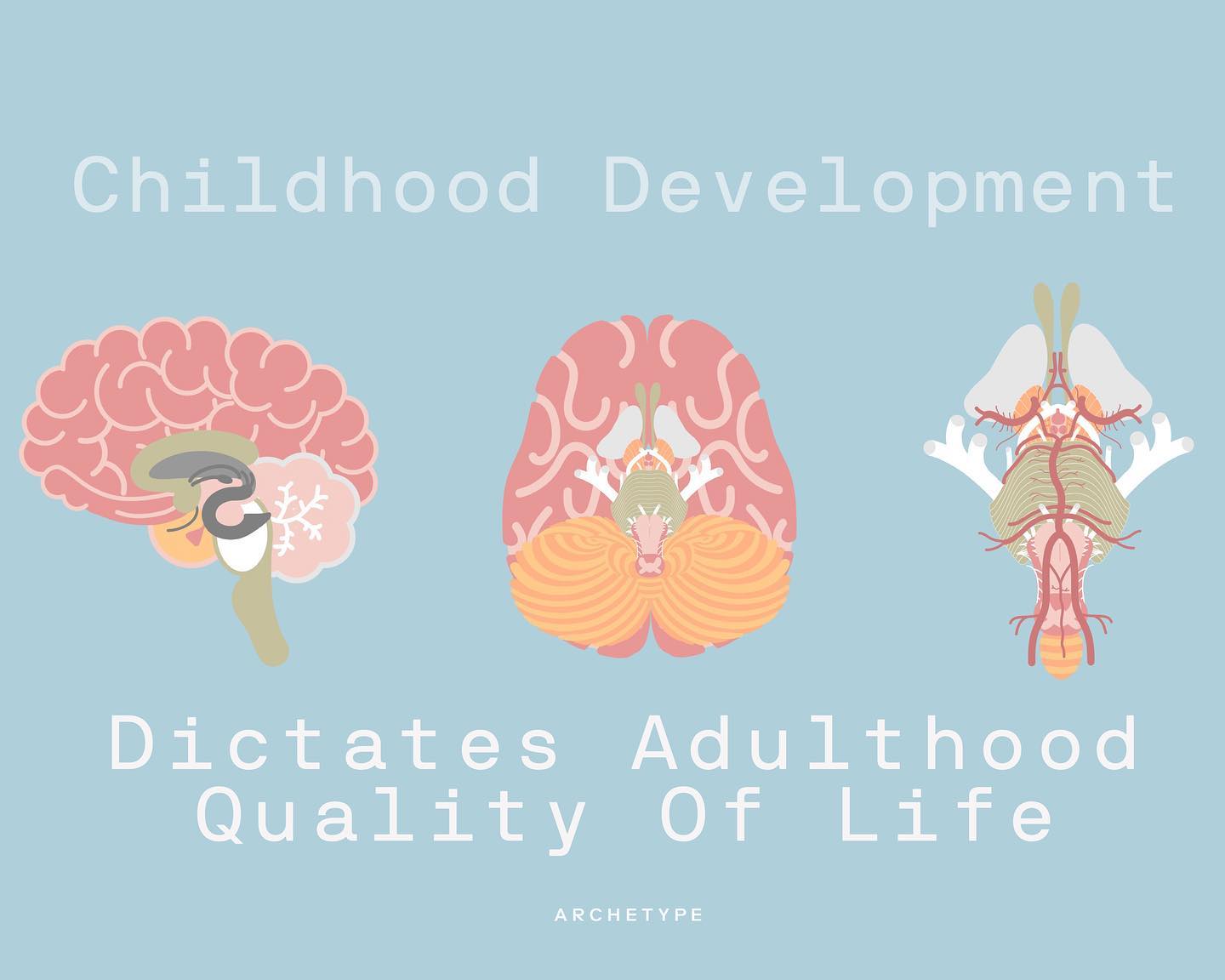 Childhood Development Dictates Adulthood Quality of Life
