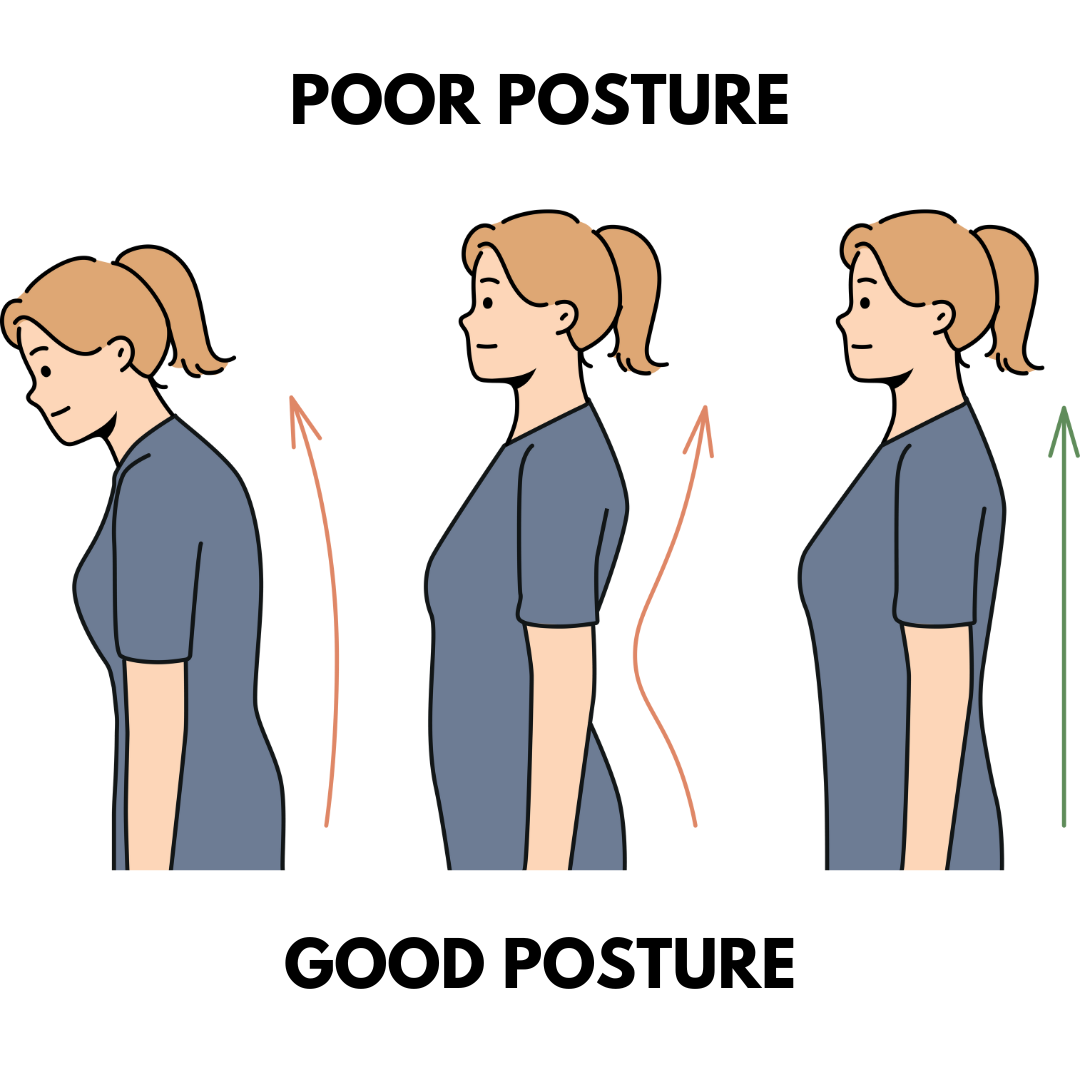 Essential Correct Posture Exercises for Better Health