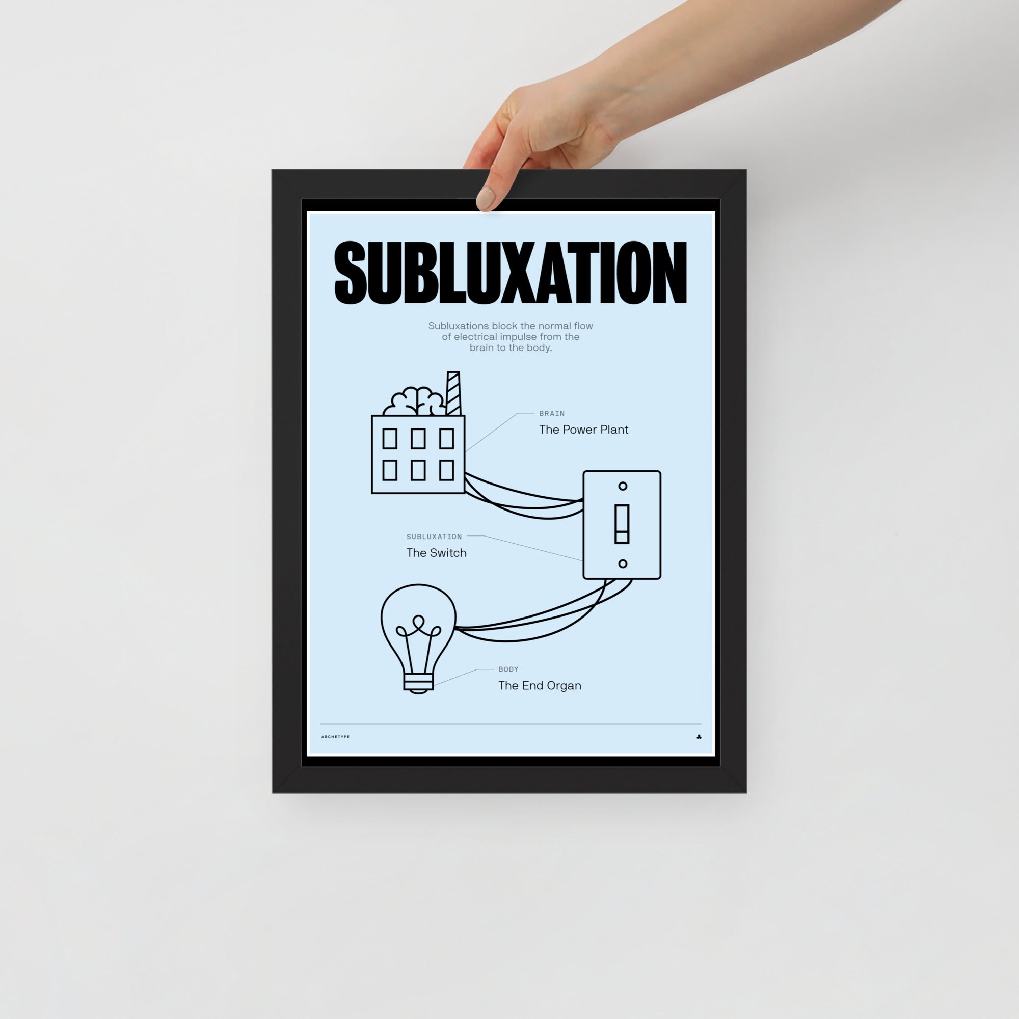 Subluxation(Light Blue)
