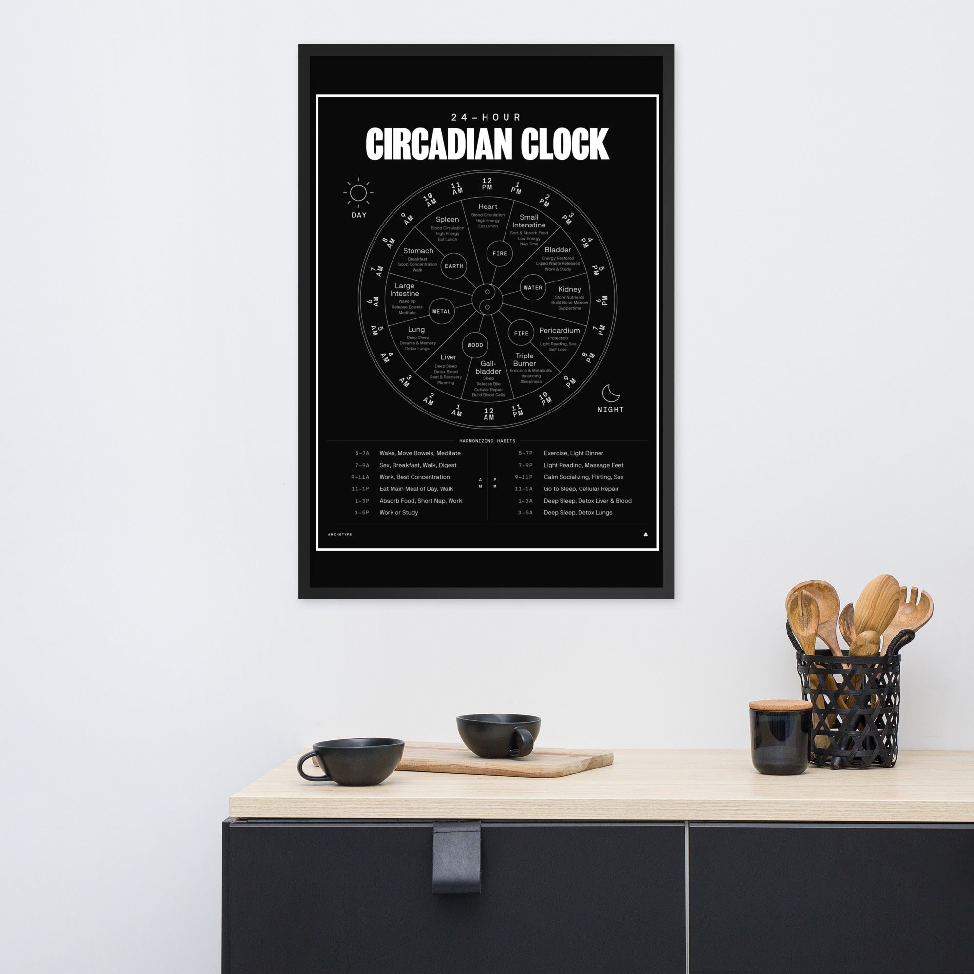 24-Hour Circadian Clock