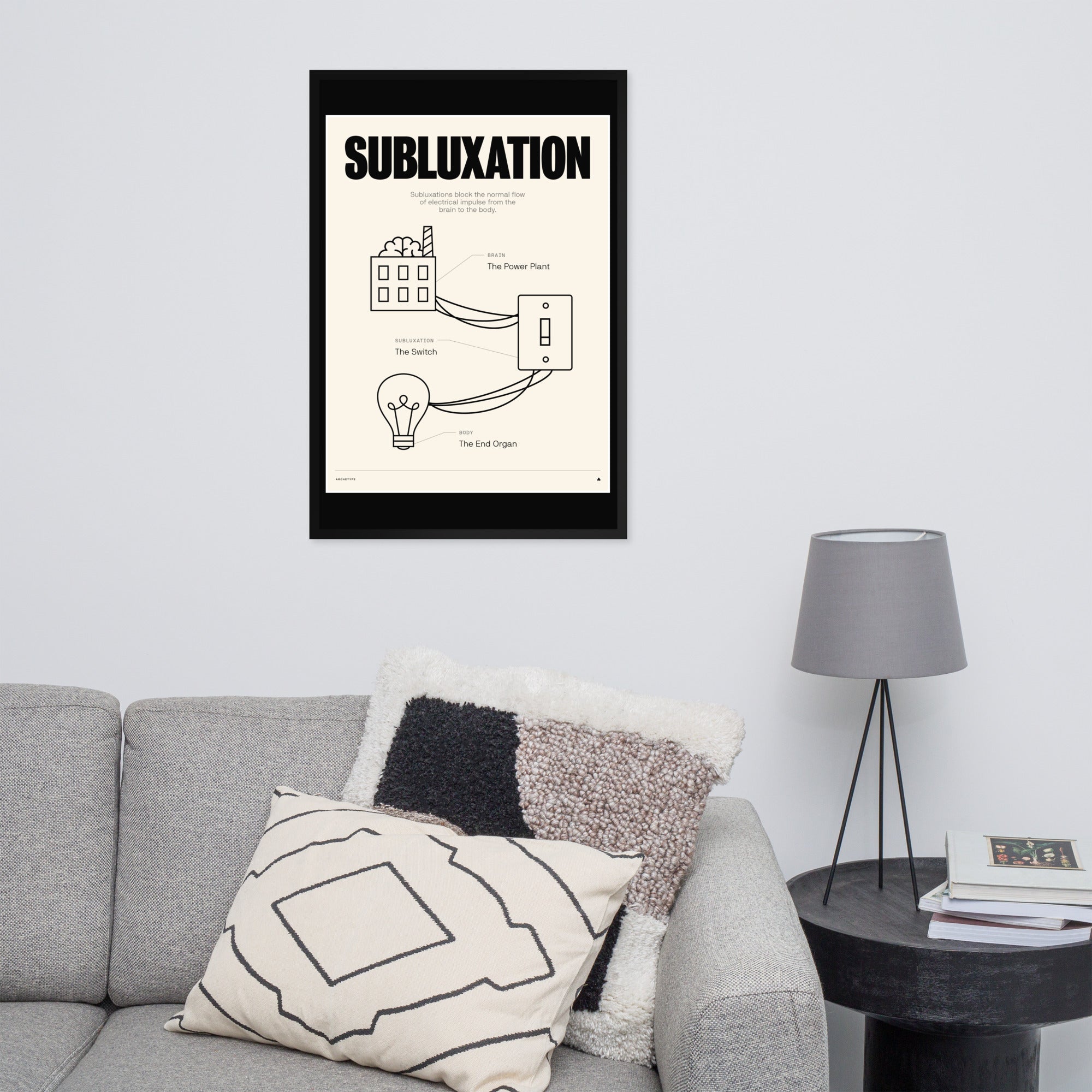 Subluxation